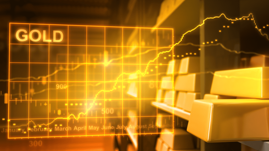 chart graph with gold bars representing gold volatility and gold trading