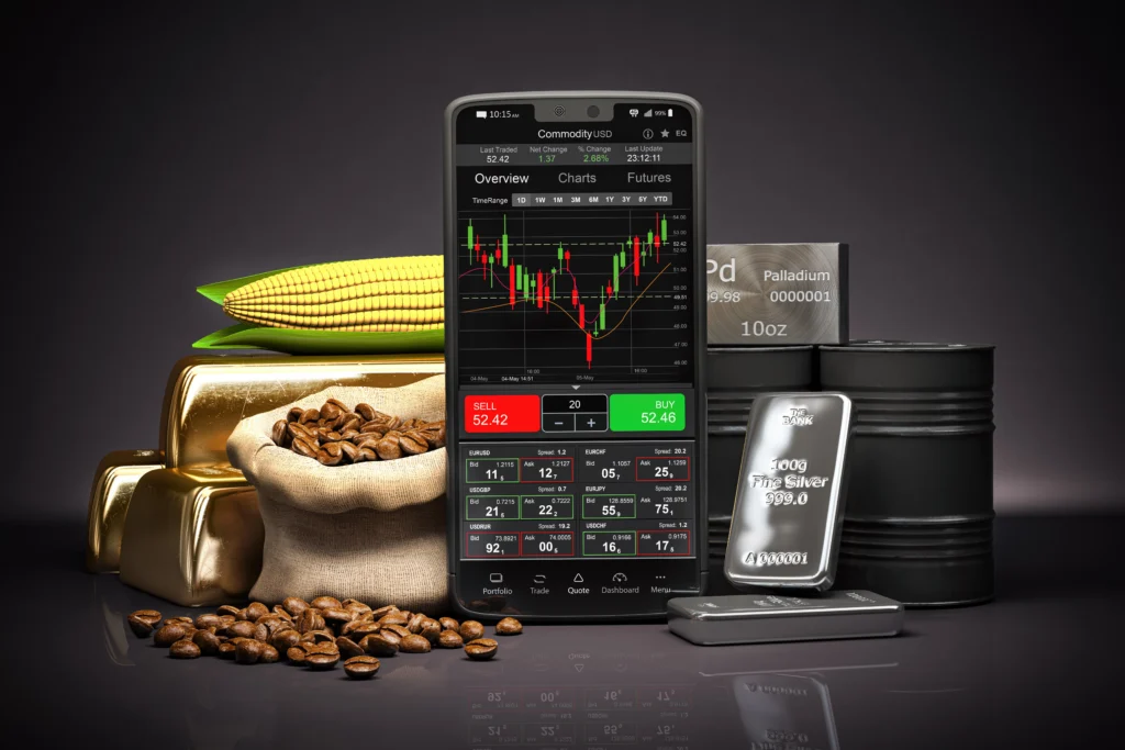 – PU Prime | More Than Trading mobile phone with commodities stock exchange mark placed in front of various commodities and metals
