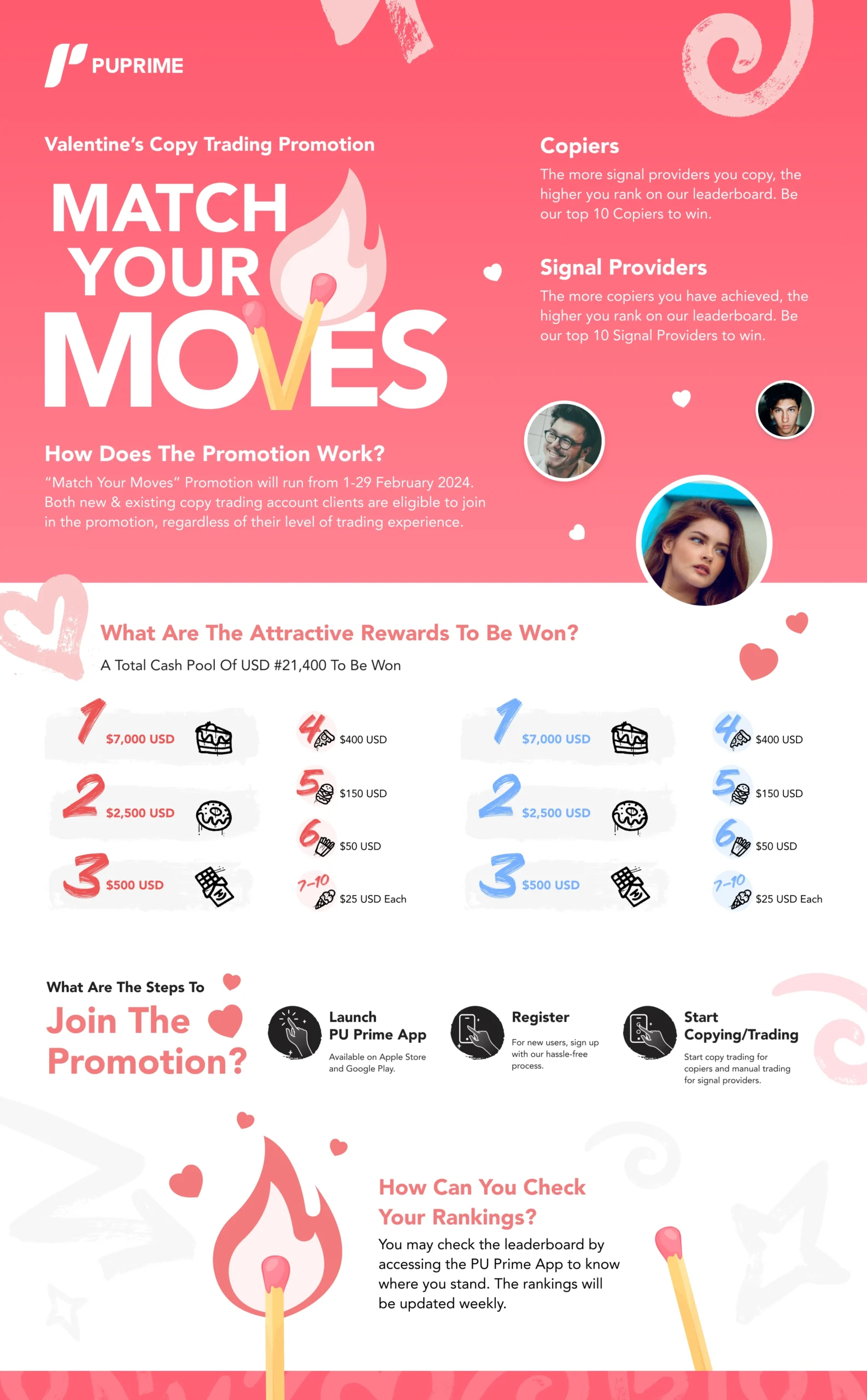 valentine-copy-trading-promotion-14-February-2024-1 – PU Prime | More Than Trading PU Prime copy trading promotion