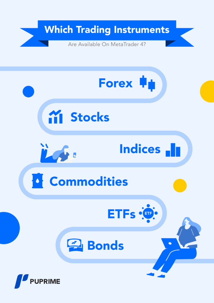 MT4-trading-instruments-forex-trading – PU Prime | More Than Trading MT4 trading instruments forex trading