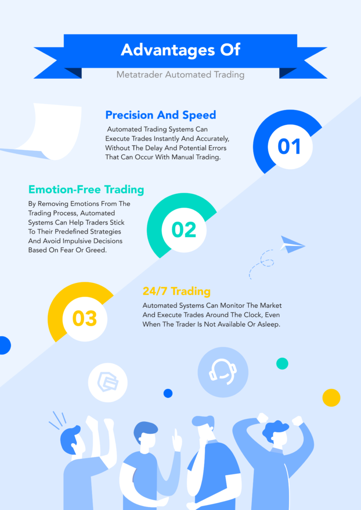 advantages-of-mt4-trading – PU Prime | More Than Trading advantages of mt4 and mt5 trading