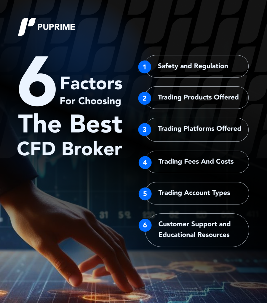 factors-for-choosing-the-best-cfd-broker-2 – PU Prime | More Than Trading factors on how to choose the best cfd broker
