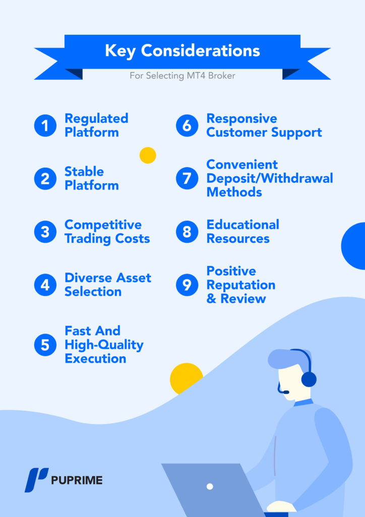 how-to-choose-the-best-mt4-broker – PU Prime | More Than Trading how to choose the best mt4 broker