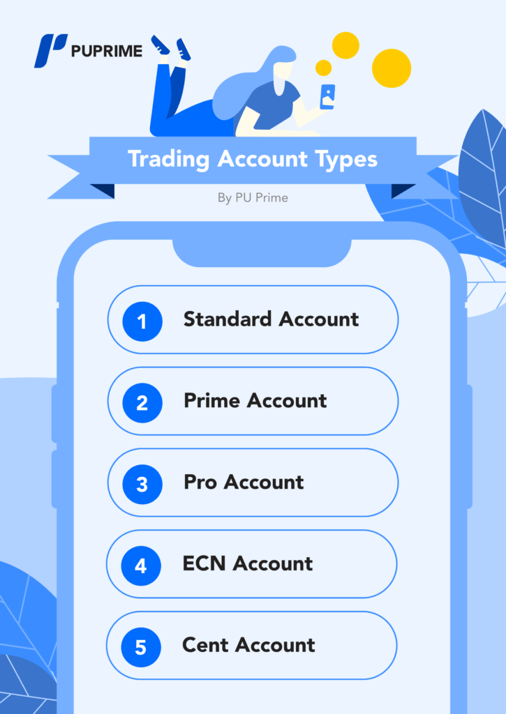 pu-prime-trading-account-types – PU Prime | More Than Trading pu prime trading account types