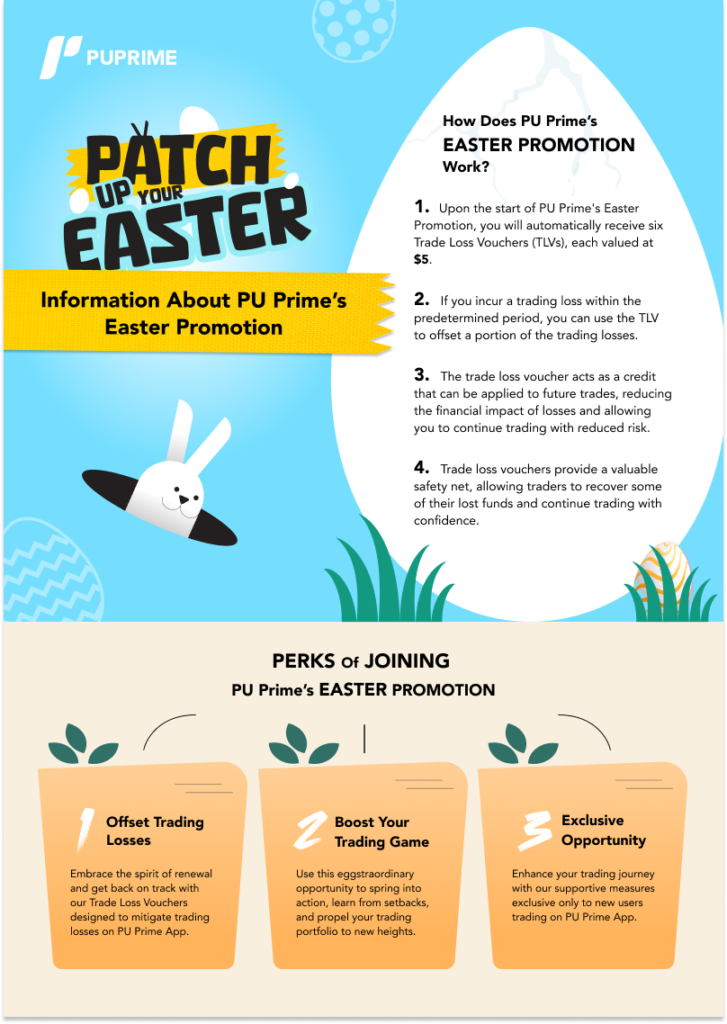 why-join-pu-prime-easter-promotion-for-trade-loss-vouchers – PU Prime | More Than Trading PU Prime easter promotion benefits