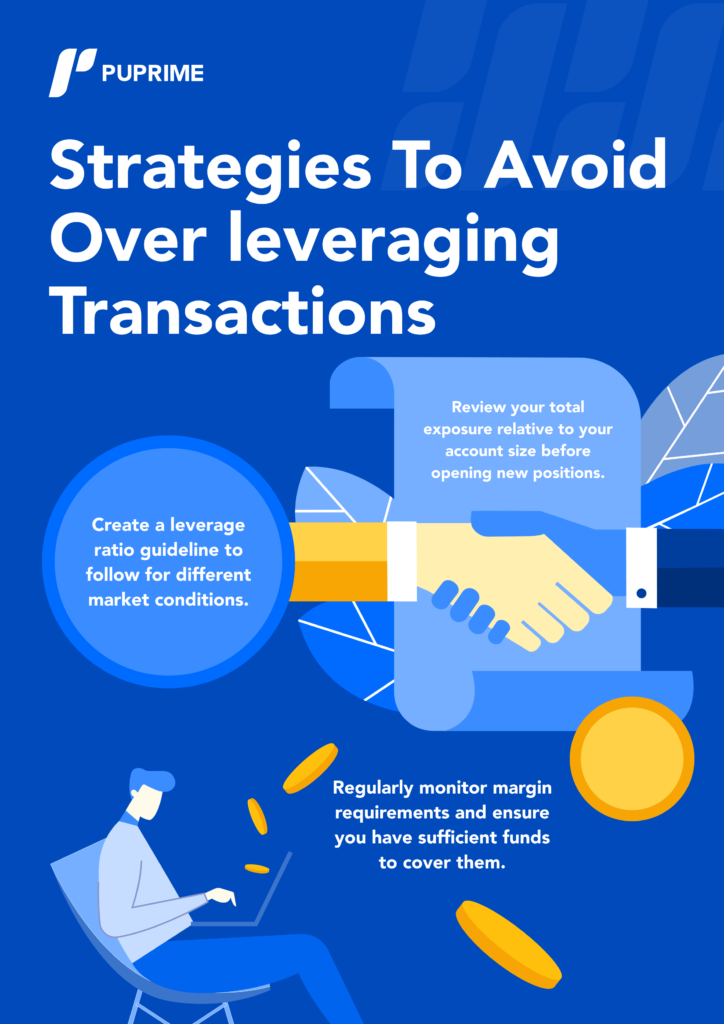 Infographic-1-–-_Best-Currency-Pairs-To-Trade-For-Beginners_ – PU Prime | More Than Trading strategies to avoid overleveraging transactions