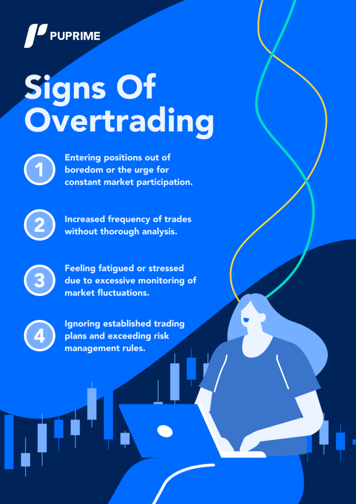 signs-of-overtrading – PU Prime | More Than Trading signs of overtrading