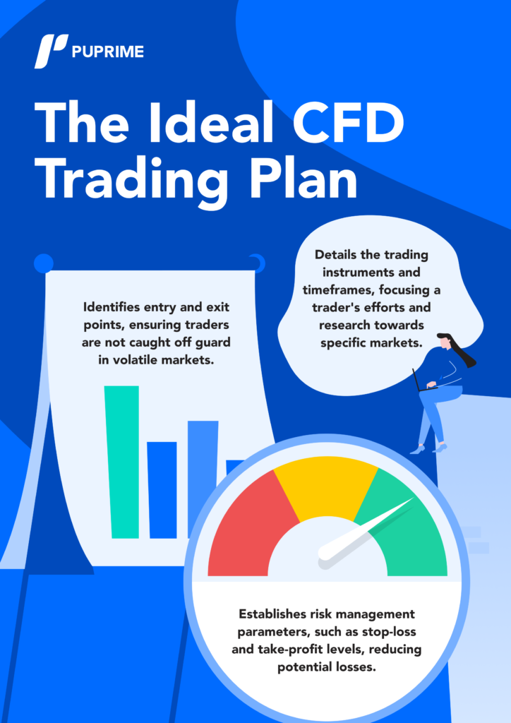 the-ideal-cfd-trading-plan – PU Prime | More Than Trading the ideal cfd trading plan