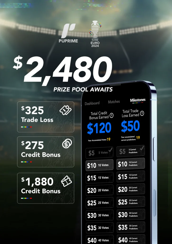 Infographic-1_2480-Prize-Pool-Awaits – PU Prime | More Than Trading