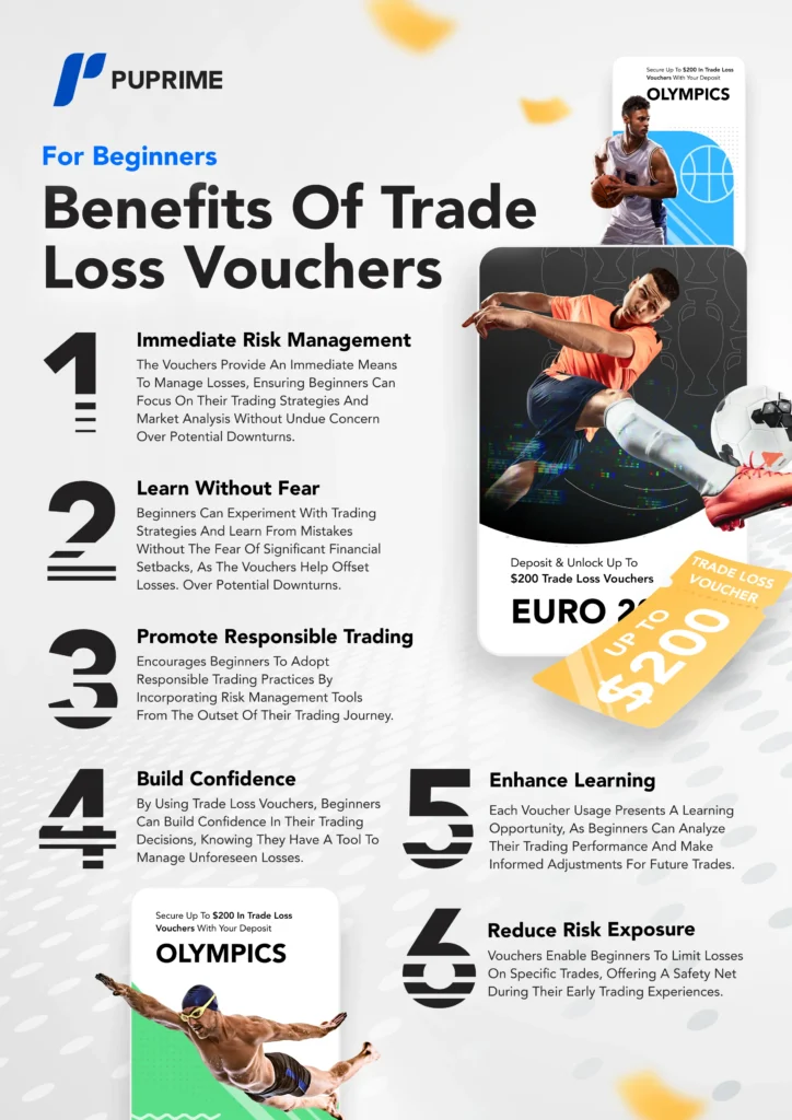 Infographic-2-_-Benefits-Of-Trade-Loss-Vouchers-For-Beginners – PU Prime | More Than Trading benefits of trade loss vouchers