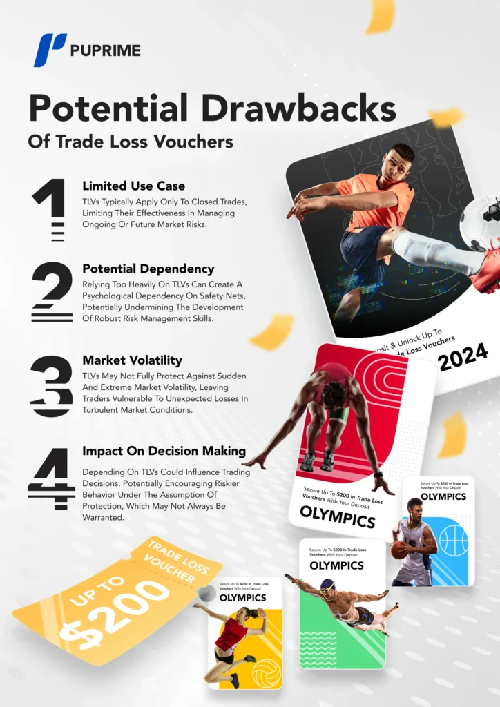 Infographic-3_-Potential-Drawbacks-Of-TLVs – PU Prime | More Than Trading drawbacks of trade loss vouchers