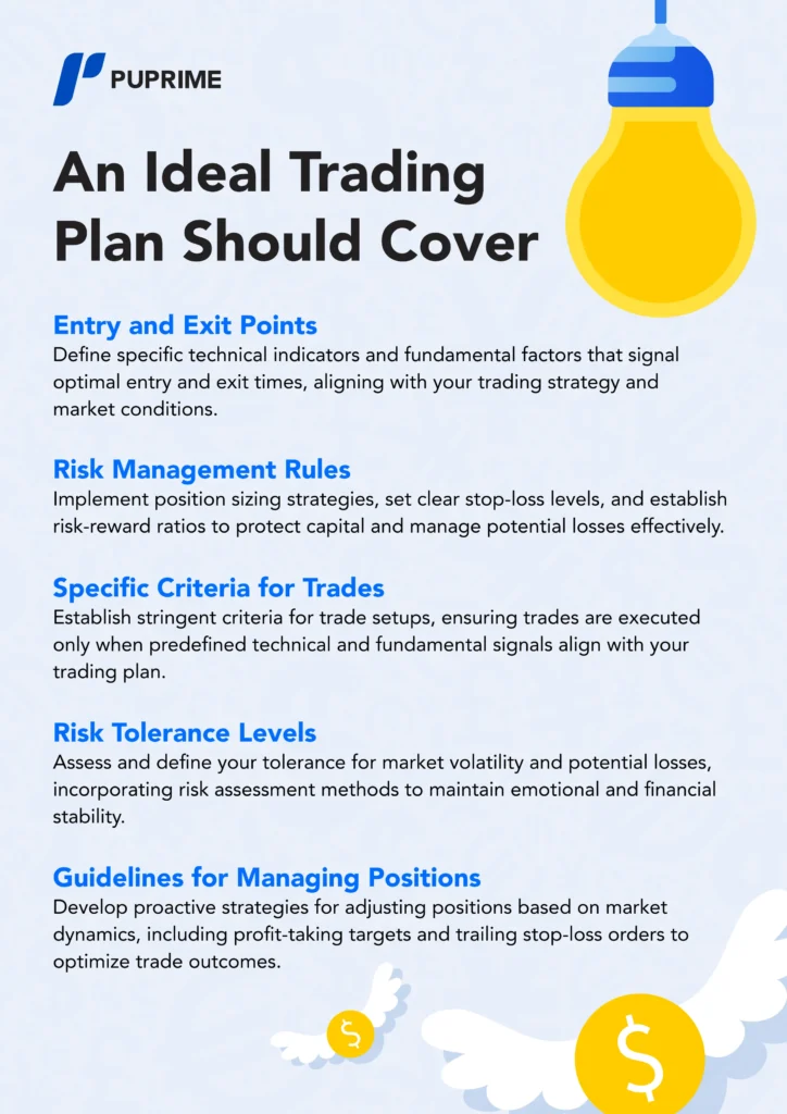 An-Ideal-Trading-Plan-Should-Cover-Day-trading – PU Prime | More Than Trading an ideal trading plan should cover day trading