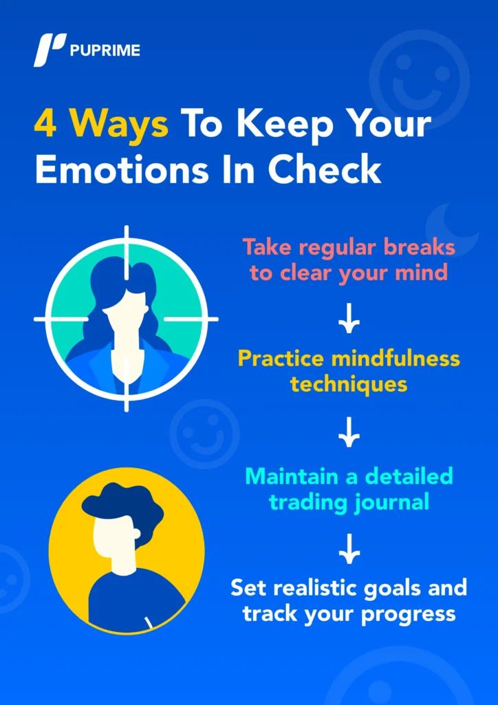 Four-Ways-To-Keep-Your-Emotions-In-Check – PU Prime | More Than Trading four ways to keep your emotions in check day trading