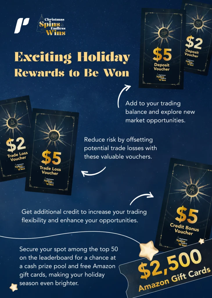 christmas-promotion-holiday-rewards – PU Prime | More Than Trading PU Prime christmas promotion holiday rewards to be won
