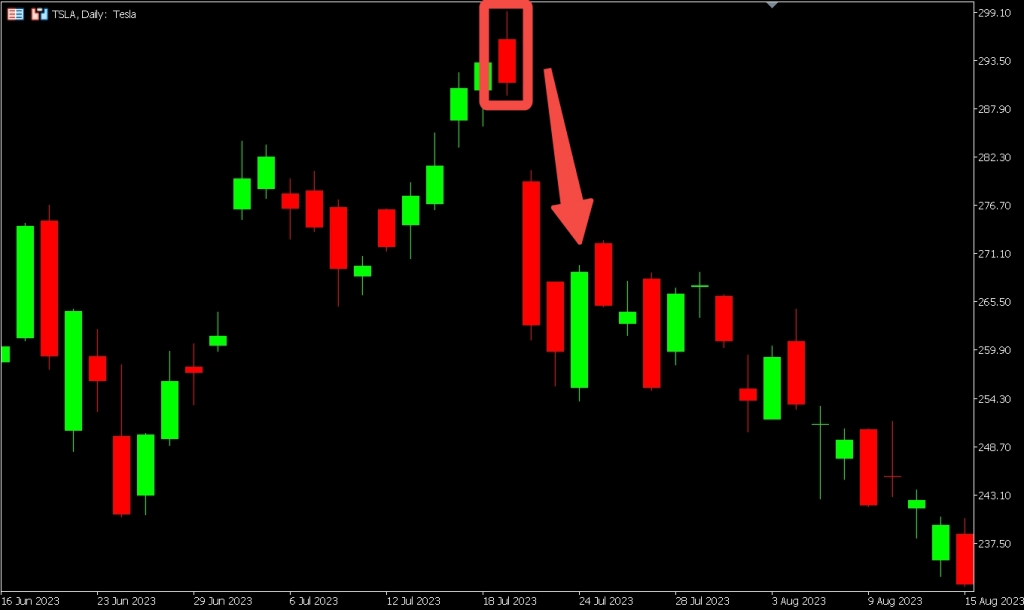 image-1-1024x610 – PU Prime | More Than Trading