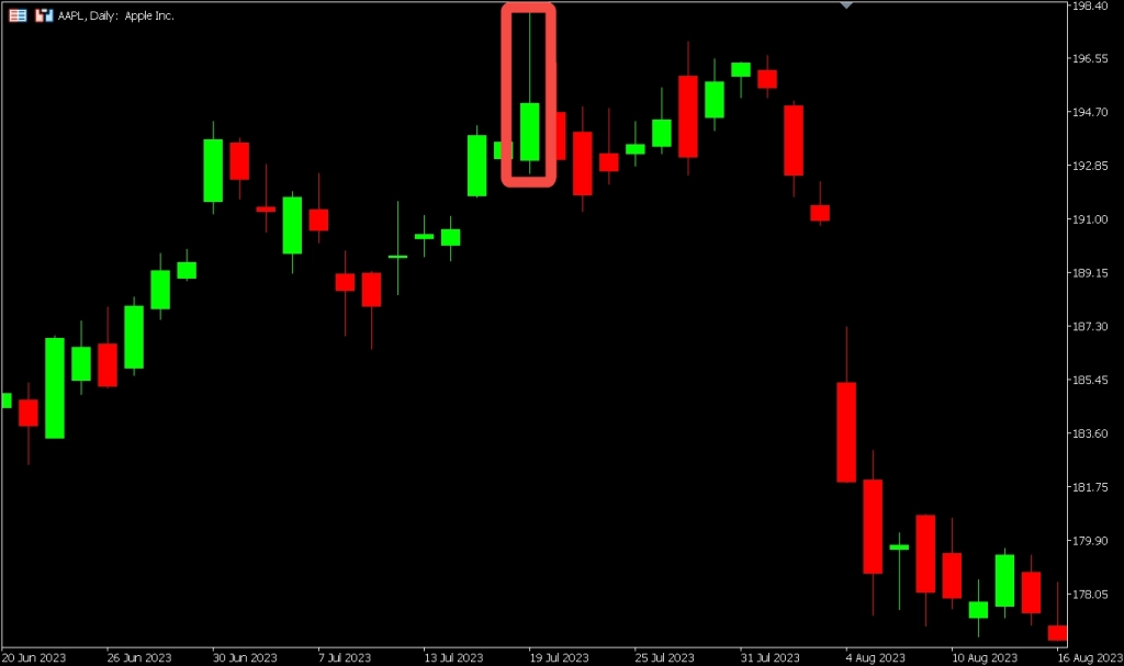 image-1024x607 – PU Prime | More Than Trading